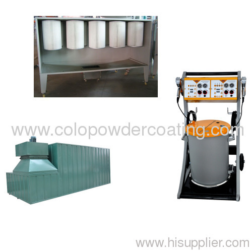 Electrostatic Powder Coating Equipment Batch Packages powder coating spray system manufacturer in China