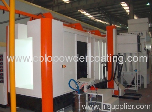 High Quality Automatic Powder Coating Line in China