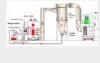 Auto Recycling Powder Spray Booth , Cyclone Powder Recovery Booth