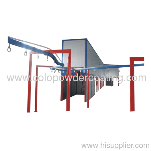 Electrostatic powder coating line with ISO9000 quality management system