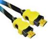 Color HDMI Cable Supports all digital audio formats