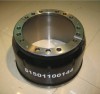 Supply MAN brake Drums Brake Parts