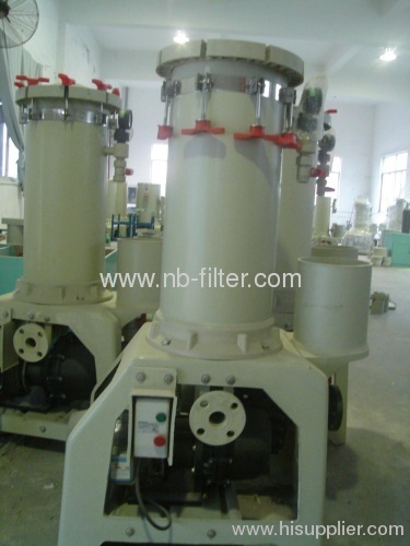 Good Filtering Effect Nickel Plating equipment