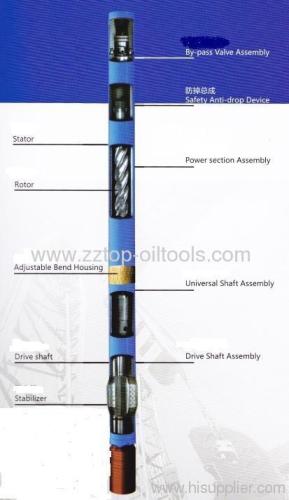 Salty mud - based downhole motor