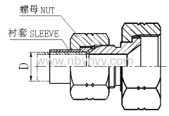 5J-S JIC MALE / JIC FEMALE HYDRAULIC ADAPTERS PIPE FITTINGS COUPLING CONNECTER