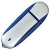 High Speed Plastic USB 2.0 Flash Drive Support Win7 XP Vista