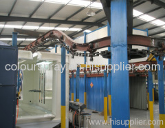 Chair powder coating production lines Energy saving design