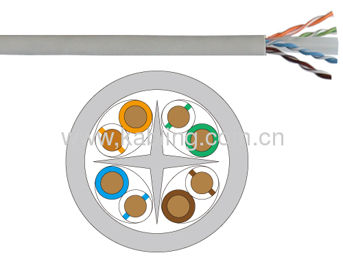 UTP unshielded twisted 4 pairs category 6 Lan Cable