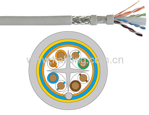 SFTP Double shielded twisted 4 pairs category 6 Lan Cable