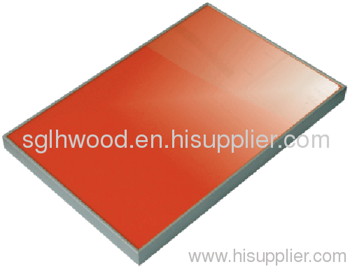 High glossy mdf uv board for kitchen cabinet and sliding doors