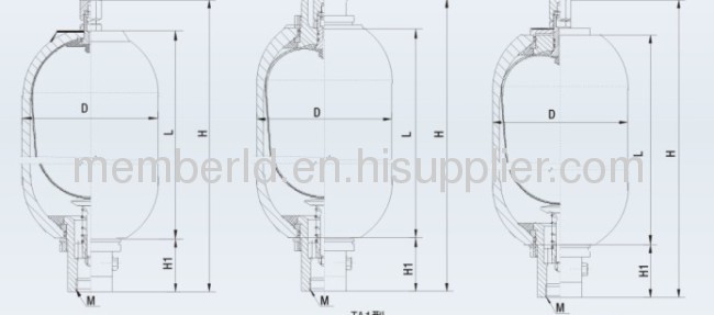 hydraukic bladder accumulator(ASME standard)