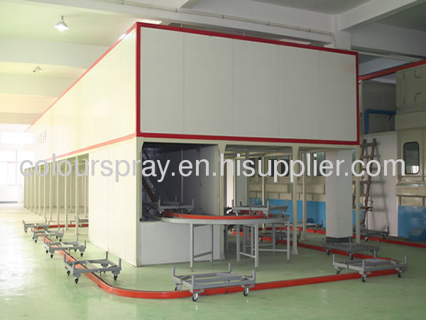powder coating curing tunnel for powder coating line