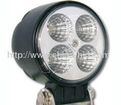 GLW06 LED work light