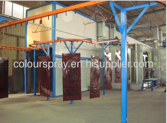 Professional design and manufacture of security doors spray production line equipment