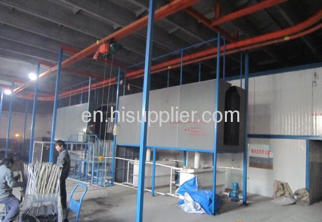 powder coating line for sale 