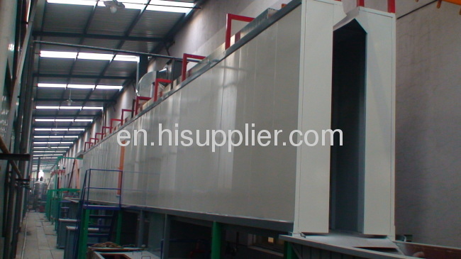 powder coating production equipment 