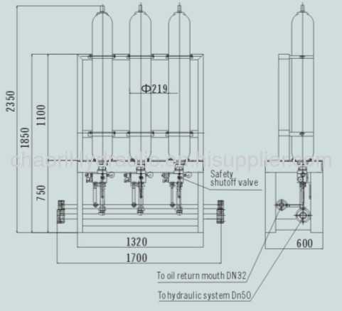 hydraulic bladder accumulator station