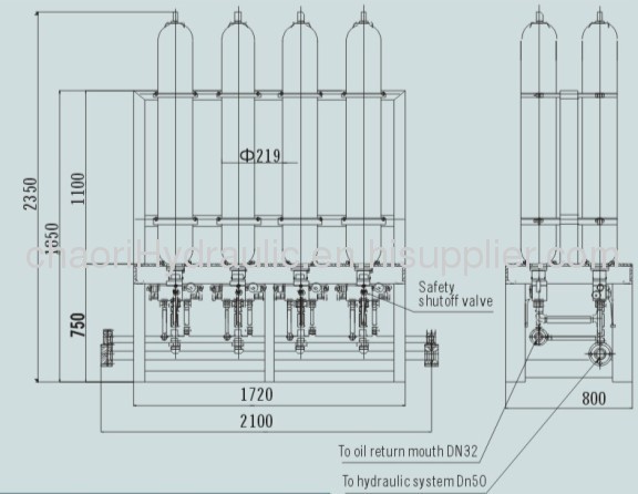 hydraulic bladder accumulator station