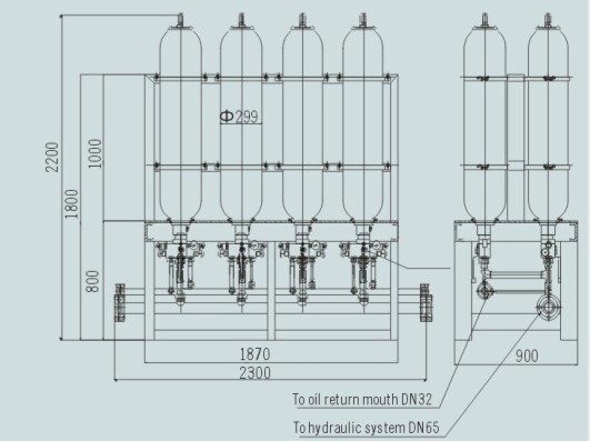 hydraulic bladder accumulator station