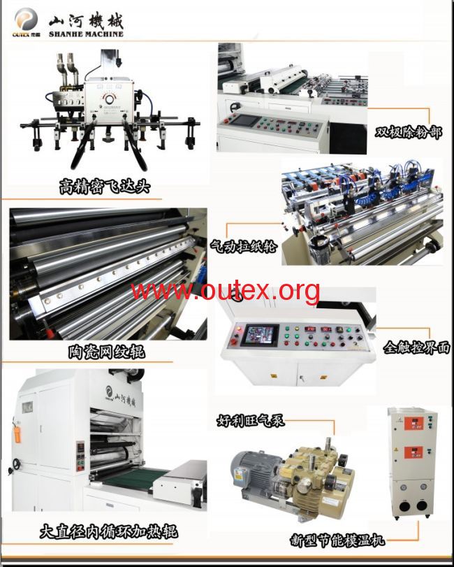 Automatic Flute Laminating Machine