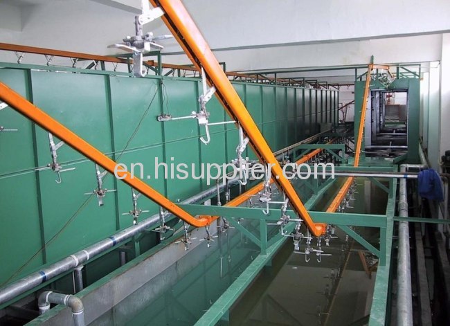 Automatic powder coating production line for metal product 