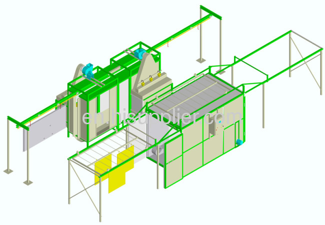 Aluminum Powder Coating system