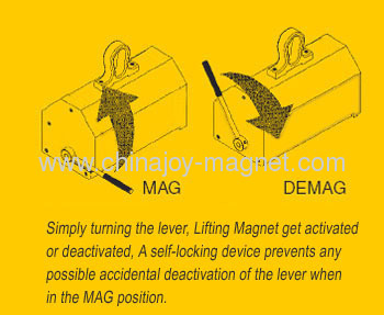 Lifting Magnets Permanent magnetic lifter