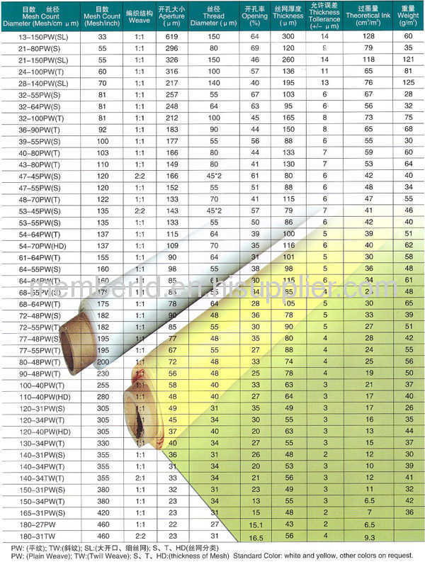 Silk Screen Mesh Fabric