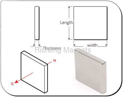 Sintered Neodymium Block Magnets