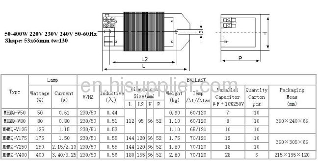 Ballast for high-pressure sodium lamps&mental halide lampsHID ballasts