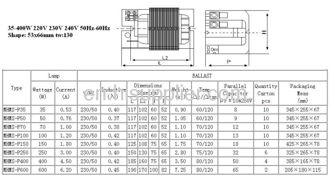 PHILIPS TYPE BALLASTS FOR HIGH-PRESSURE SODIUM LAMPS &METAL HALIDE LAMP 50W 250W 125W 1000W