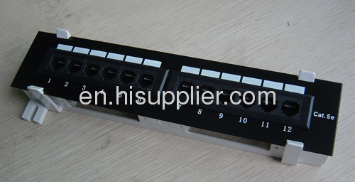 Patch Panel