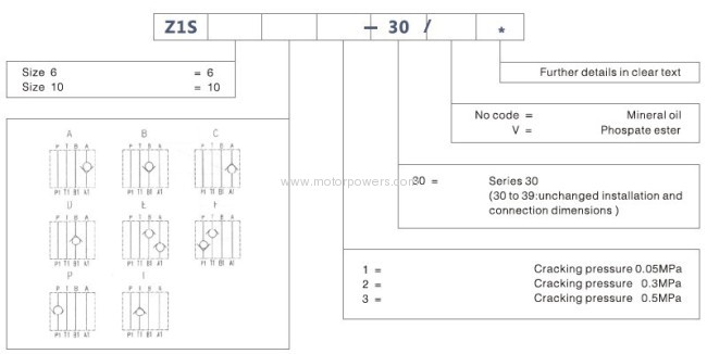 Check valve sandwich plate 