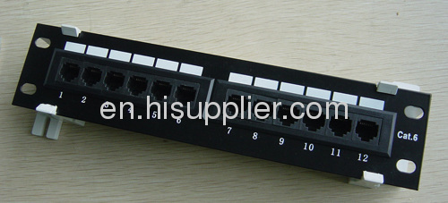 Patch Panel