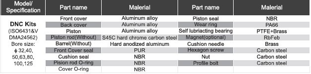 Pneumatic Cylinder