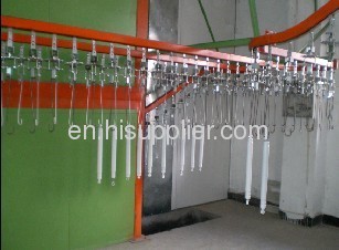 plastic non-dust painting line