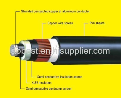 3.8/6.6 KV 3core screened power cable