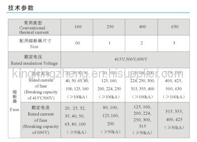 LAIMAN-Vertical Fuse switch disconnector/branch box/isolation switch/fuse-bases