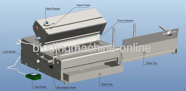 Semi-automatic Interchangeable Die Punching Machine