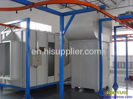 coating machine for safe 