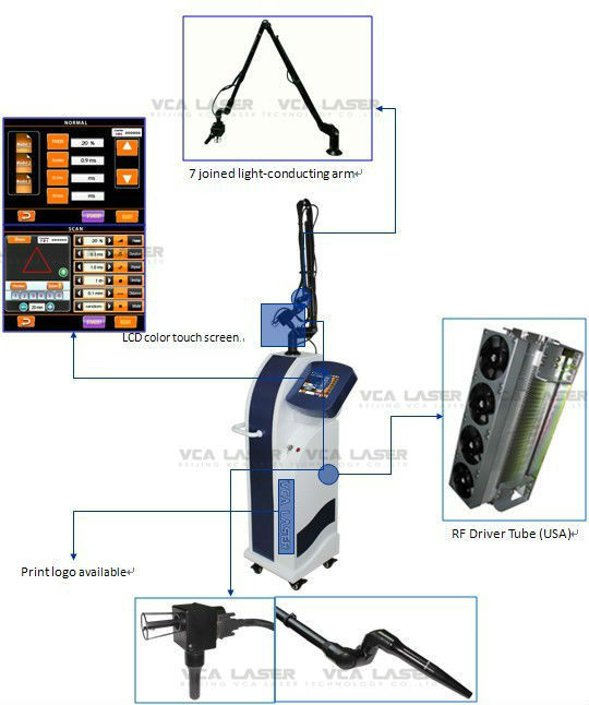 30W Rf Tube Fractional Co2 Laser Scar Removal Beauty Machine Medical CE Approved