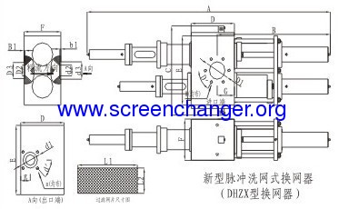 plastic melt filtration system-backflush screen changer