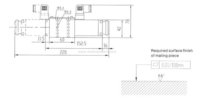 Directional control valves, electrically operated 