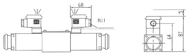 Directional control valves, electrically operated 