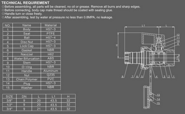 Brass mini ball valve