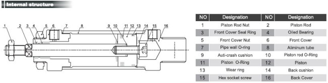 Mini Aluminum Alloy Cylinder