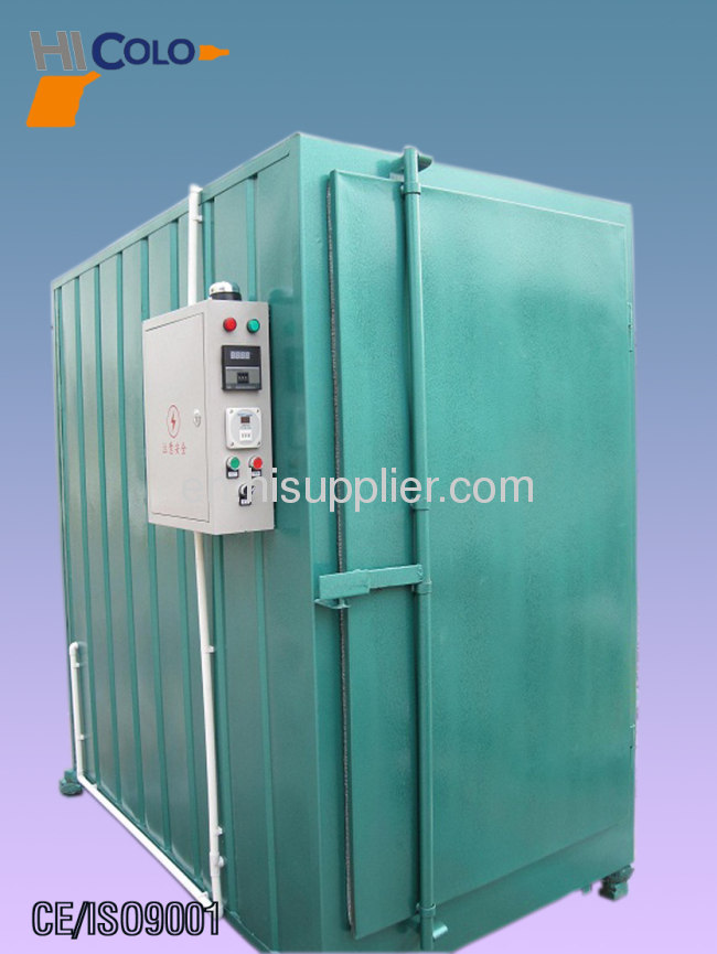 powder coating oven burner 