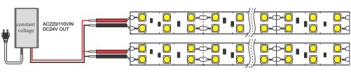 Super bright 28.8W double row 24V 120 SMD5050 LED strip light ribbon