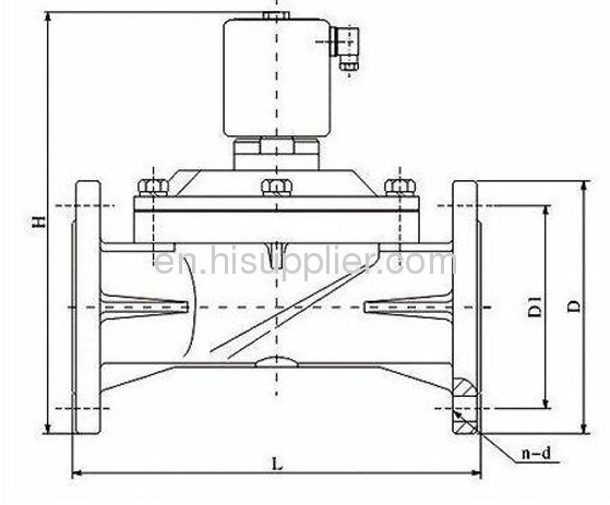 2WBF flange stainless steel pneumatic valve