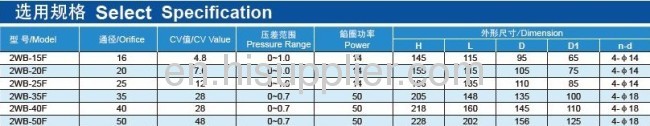 2WBF flange stainless steel pneumatic valve